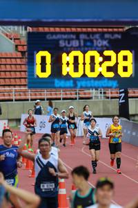 BIB: 0028, 394
                            <button type="button" onclick="openModal(4582936)" class="btn btn-primary btn-sm float-right btn-popup" data-toggle="modal" data-target=".modal-high-quality">
                        <i class="fas fa-shopping-cart"></i> Add to Cart
                    </button>
                                            <button type="button" onclick="isThisMe(4582936, true)" class="btn btn-success btn-sm float-right btn-popup btn-isme hidden" data-toggle="tooltip" data-placement="bottom" title="นี่คือรูปของคุณใช่ไหม คลิกที่นี่เพื่อเอาเข้าอัลบั้ม">
                        <i class="fas fa-plus"></i> Add to album
                    </button>
                    <button type="button" onclick="isThisMe(4582936, false)" class="btn btn-warning btn-sm float-right btn-popup btn-isnotme hidden">
                        <i class="fas fa-ban"></i> Remove from album
                    </button>